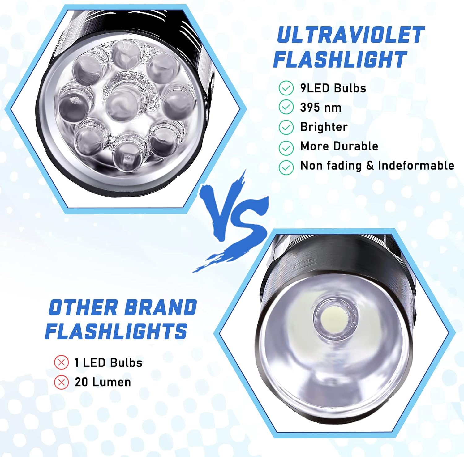 Senter LED 9 Lampu UV untuk Pe - Epoxy Uv Resin Kit ulasan dan harga